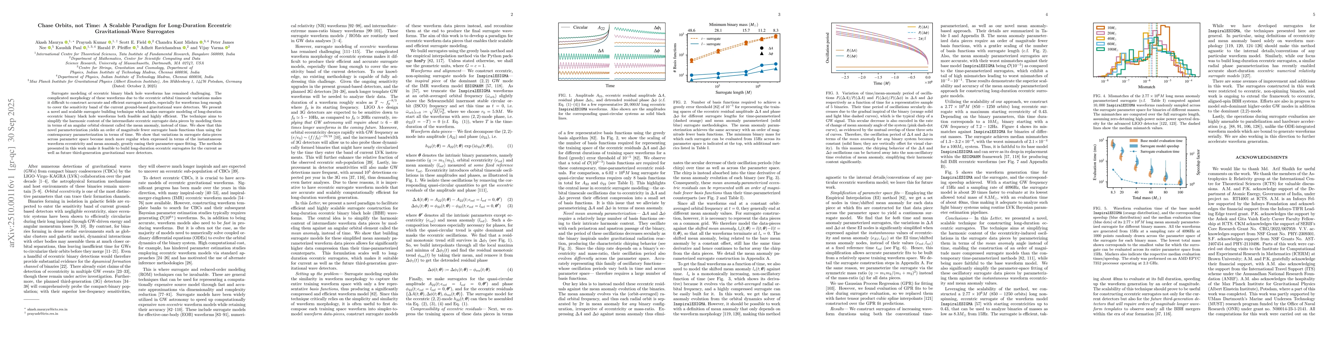 Thumbnail for Chase Orbits, not Time: A Scalable Paradigm for Long-Duration Eccentric
  Gravitational-Wave Surrogates