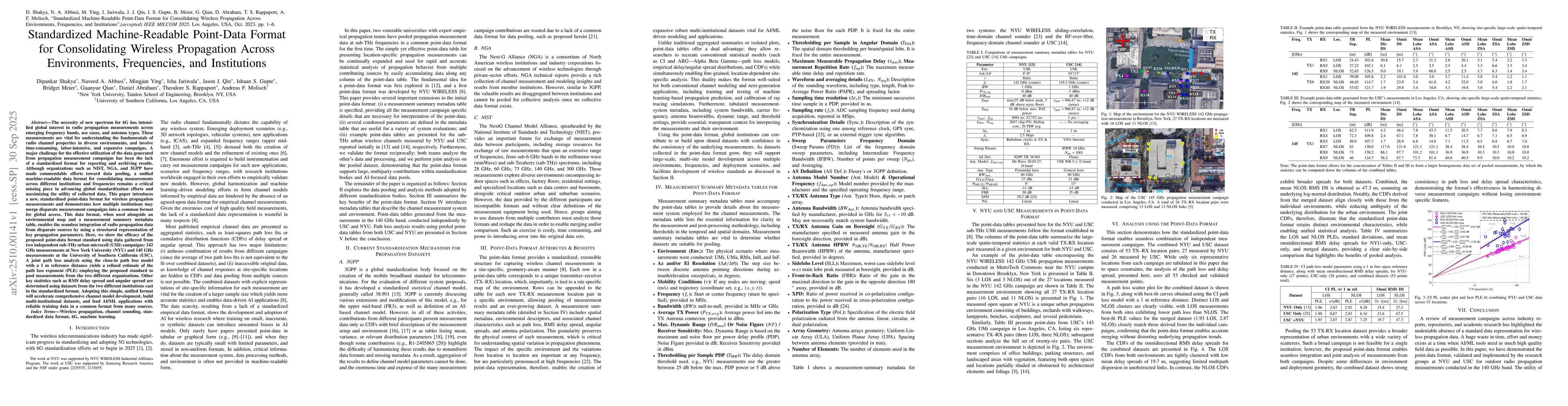 Thumbnail for Standardized Machine-Readable Point-Data Format for Consolidating
  Wireless Propagation Across Environments, Frequencies, and Institutions