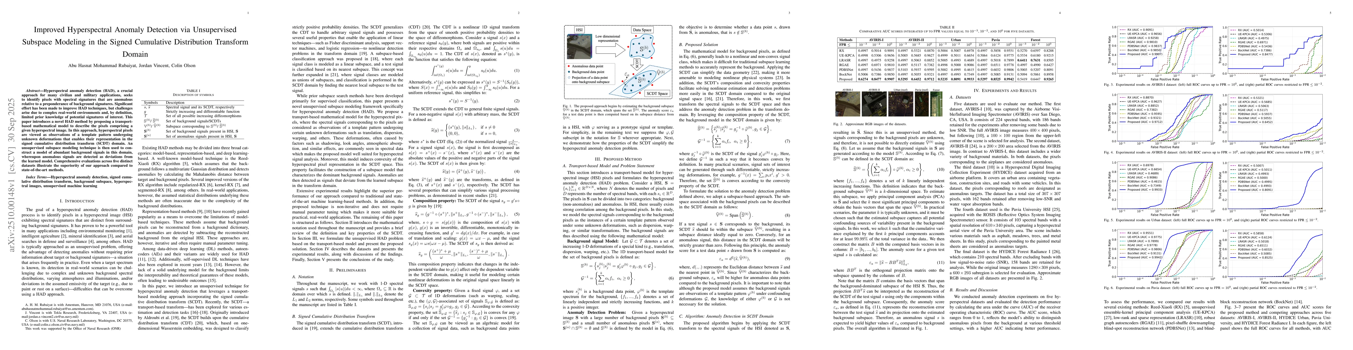 Thumbnail for Improved Hyperspectral Anomaly Detection via Unsupervised Subspace
  Modeling in the Signed Cumulative Distribution Transform Domain