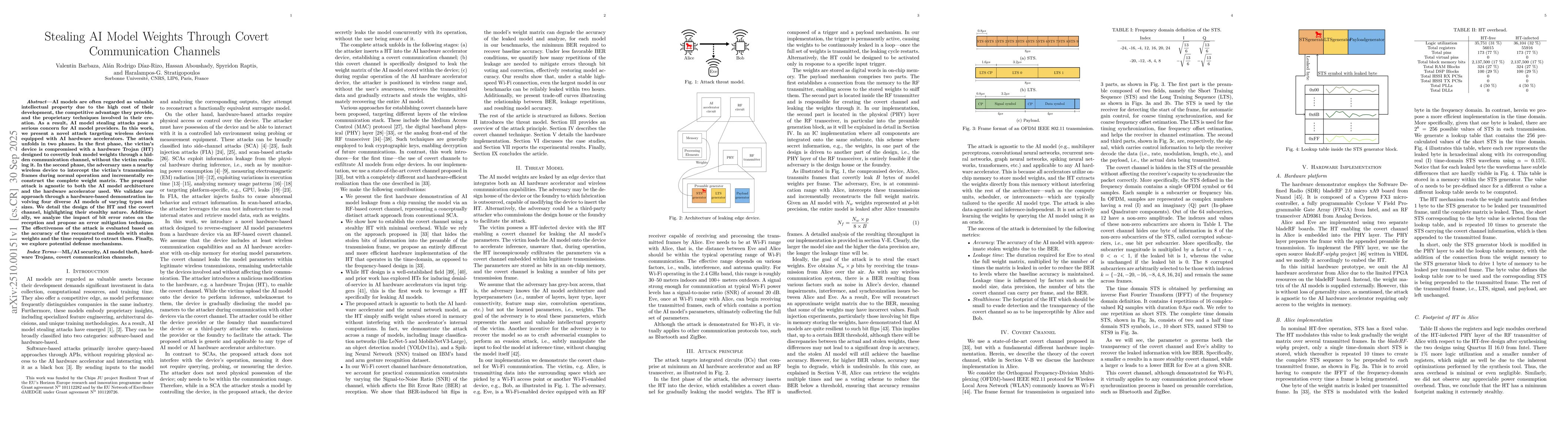 Thumbnail for Stealing AI Model Weights Through Covert Communication Channels