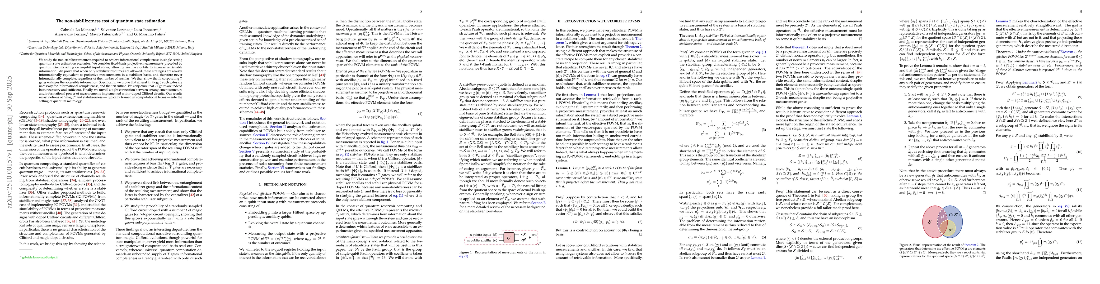 Thumbnail for The non-stabilizerness cost of quantum state estimation