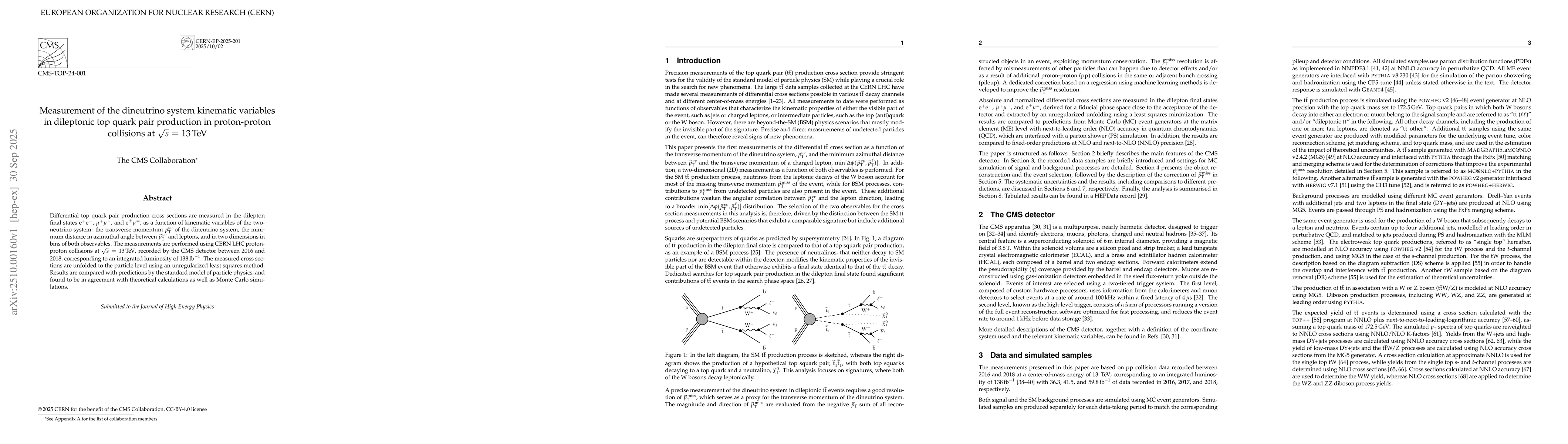 Thumbnail for Measurement of the dineutrino system kinematic variables in dileptonic
  top quark pair production in proton-proton collisions at$\sqrt{s}$ = 13 TeV