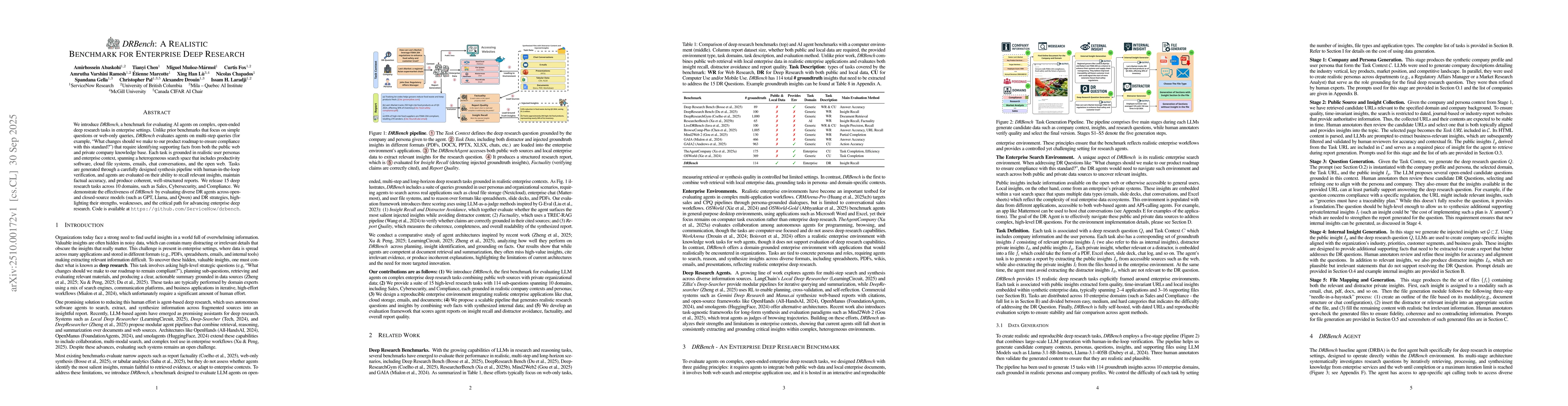 Thumbnail for DRBench: A Realistic Benchmark for Enterprise Deep Research