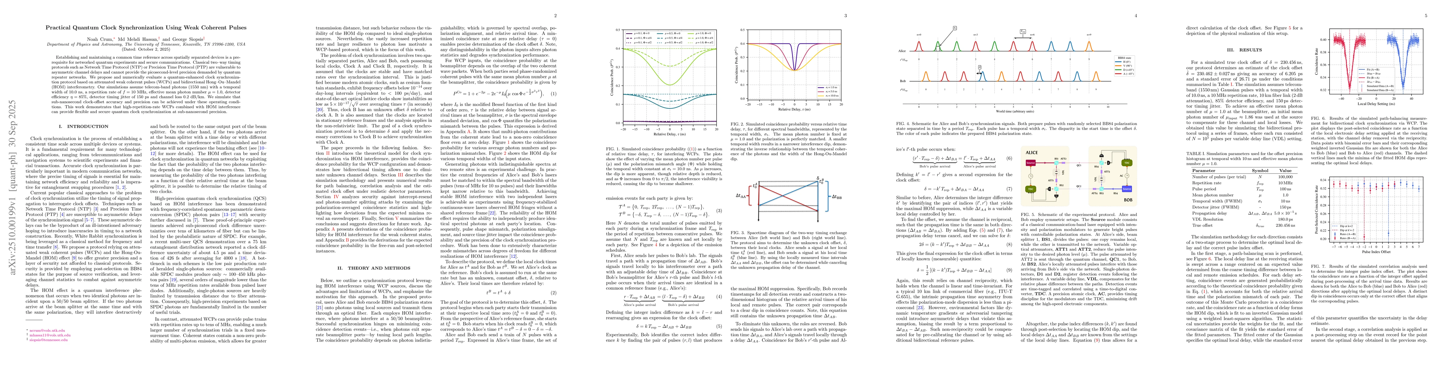 Thumbnail for Practical Quantum Clock Synchronization Using Weak Coherent Pulses