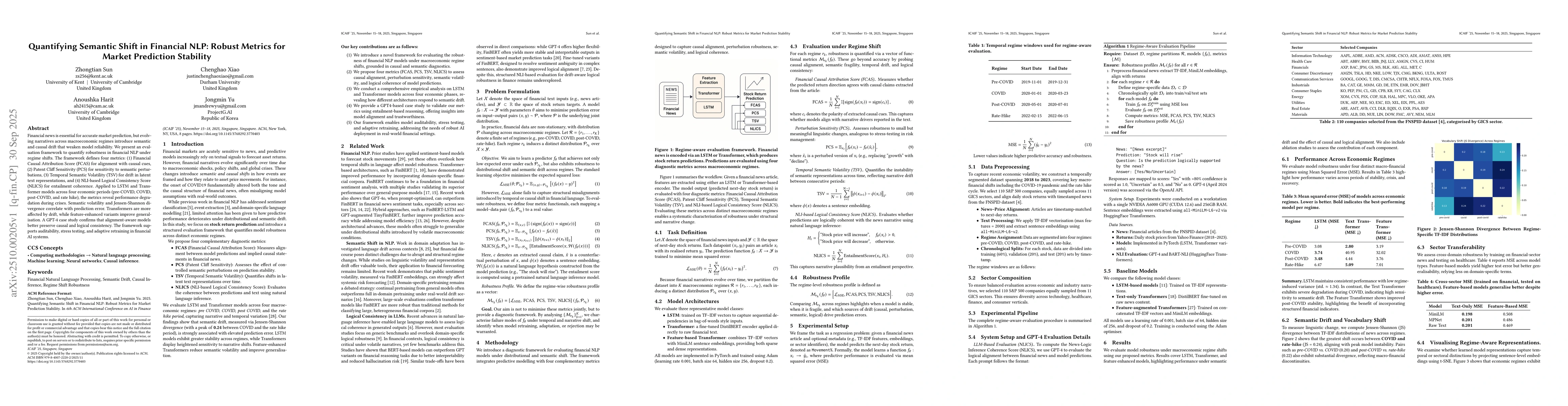 Thumbnail for Quantifying Semantic Shift in Financial NLP: Robust Metrics for Market
  Prediction Stability