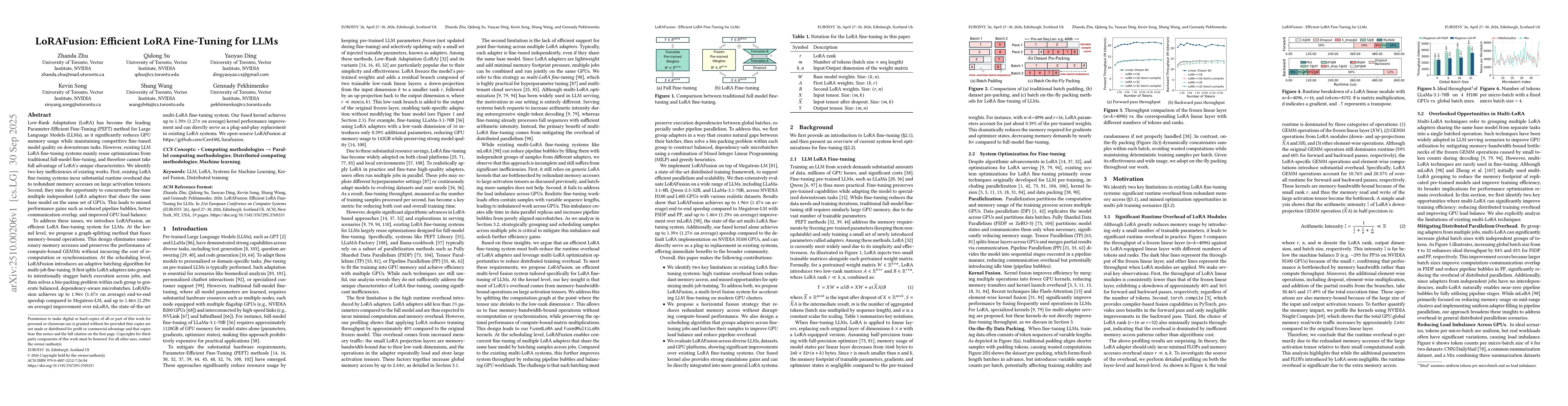 Thumbnail for LoRAFusion: Efficient LoRA Fine-Tuning for LLMs