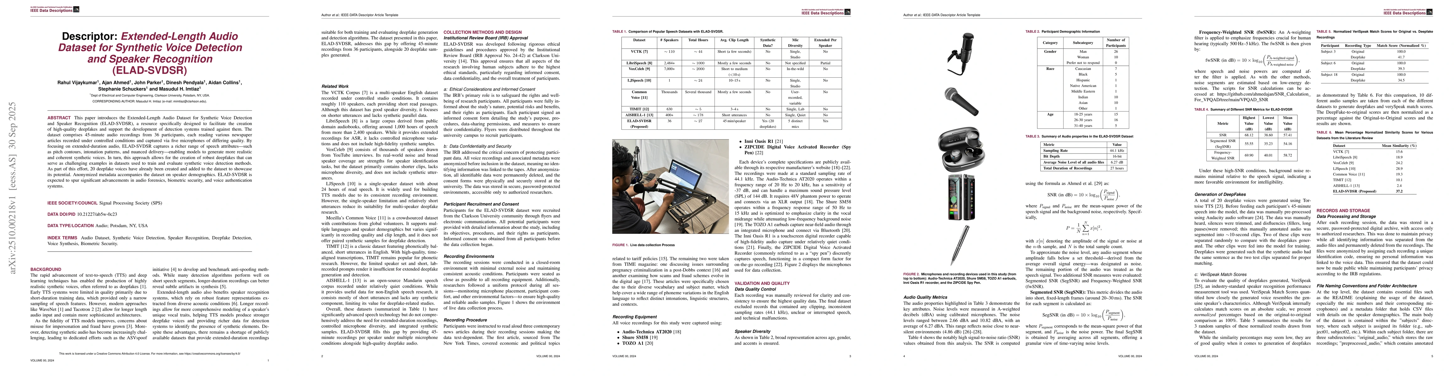 Thumbnail for Descriptor:: Extended-Length Audio Dataset for Synthetic Voice Detection
  and Speaker Recognition (ELAD-SVDSR)