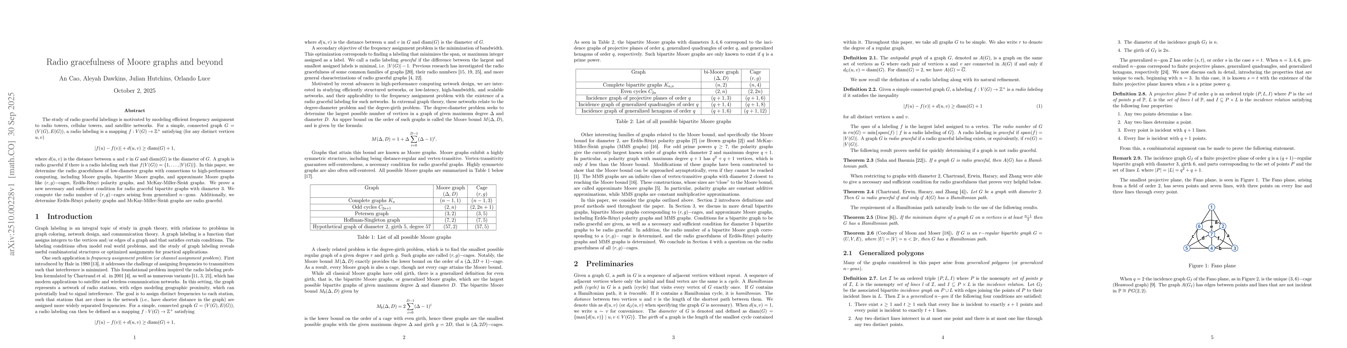 Thumbnail for Radio gracefulness of Moore graphs and beyond