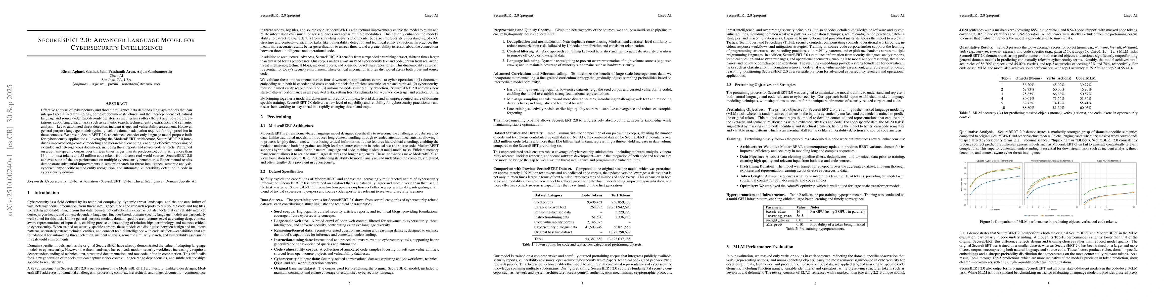 Thumbnail for SecureBERT 2.0: Advanced Language Model for Cybersecurity Intelligence