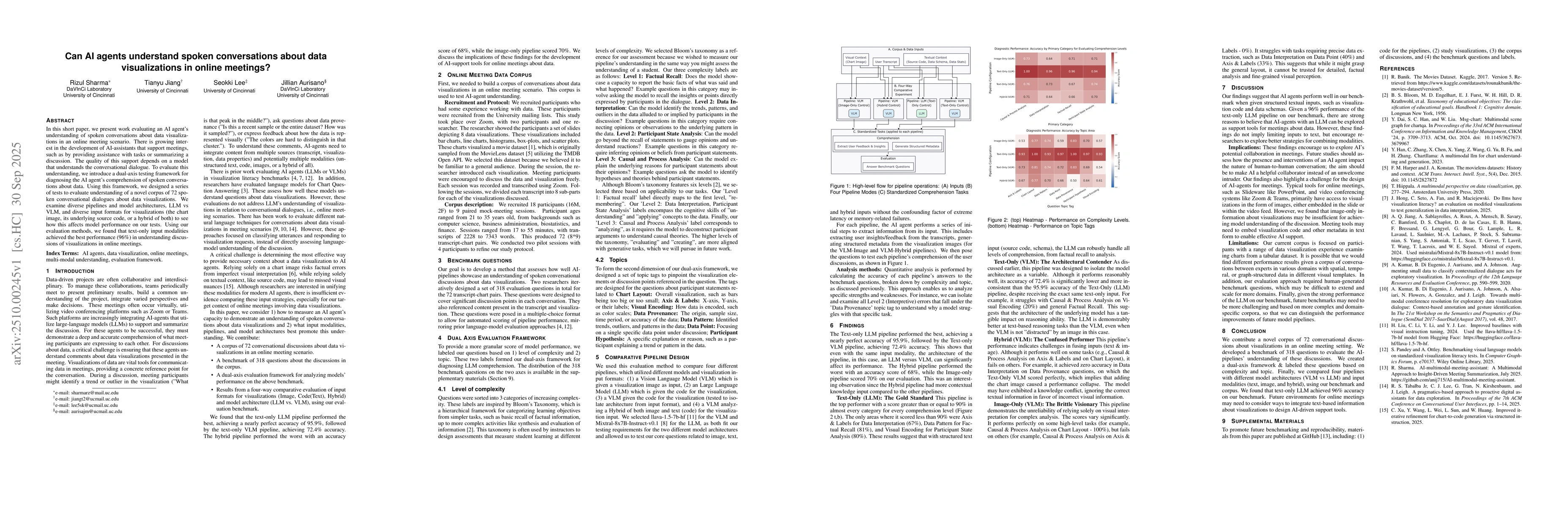 Thumbnail for Can AI agents understand spoken conversations about data visualizations
  in online meetings?