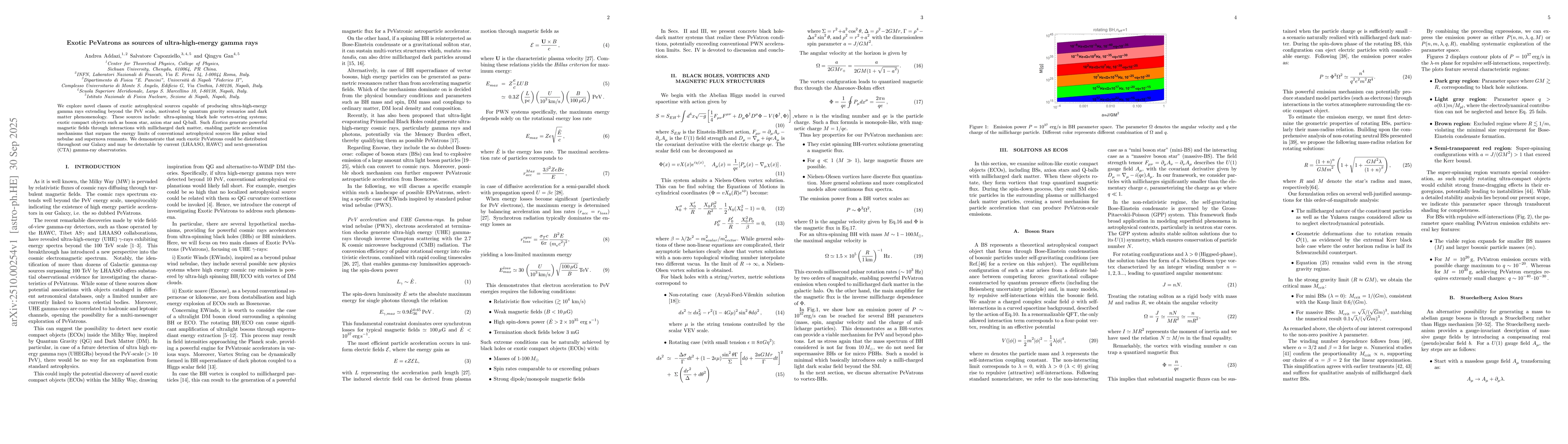 Thumbnail for Exotic PeVatrons as sources of ultra-high-energy gamma rays