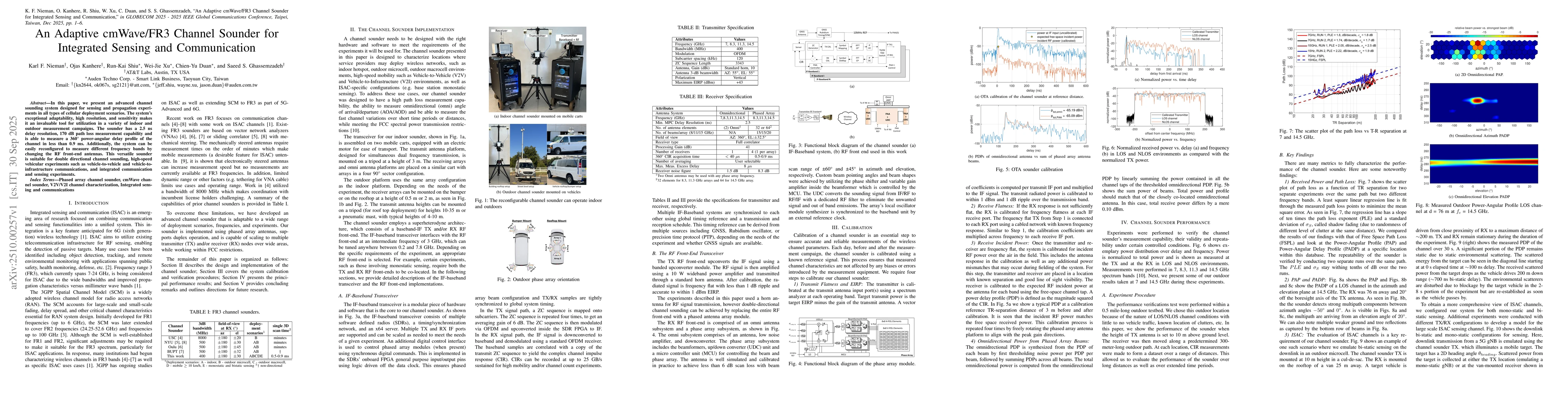 Thumbnail for An Adaptive cmWave/FR3 Channel Sounder for Integrated Sensing and
  Communication