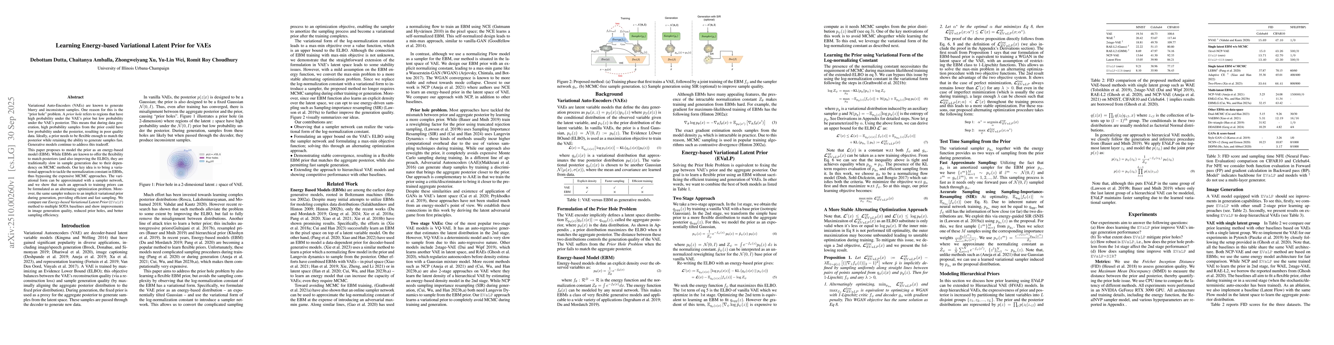 Thumbnail for Learning Energy-based Variational Latent Prior for VAEs