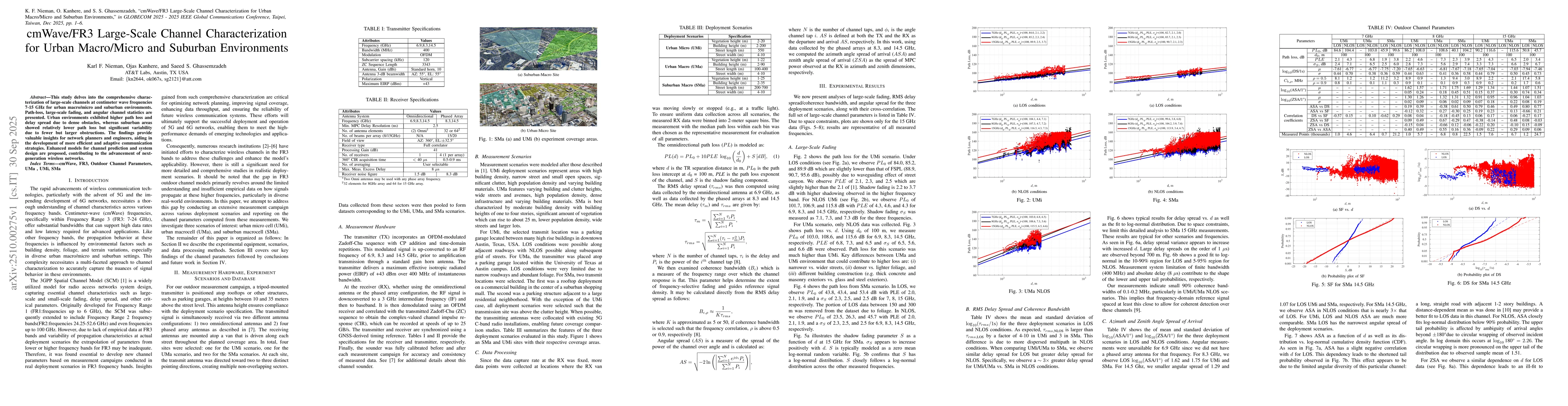 Thumbnail for cmWave/FR3 Large-Scale Channel Characterization for Urban Macro/Micro
  and Suburban Environments