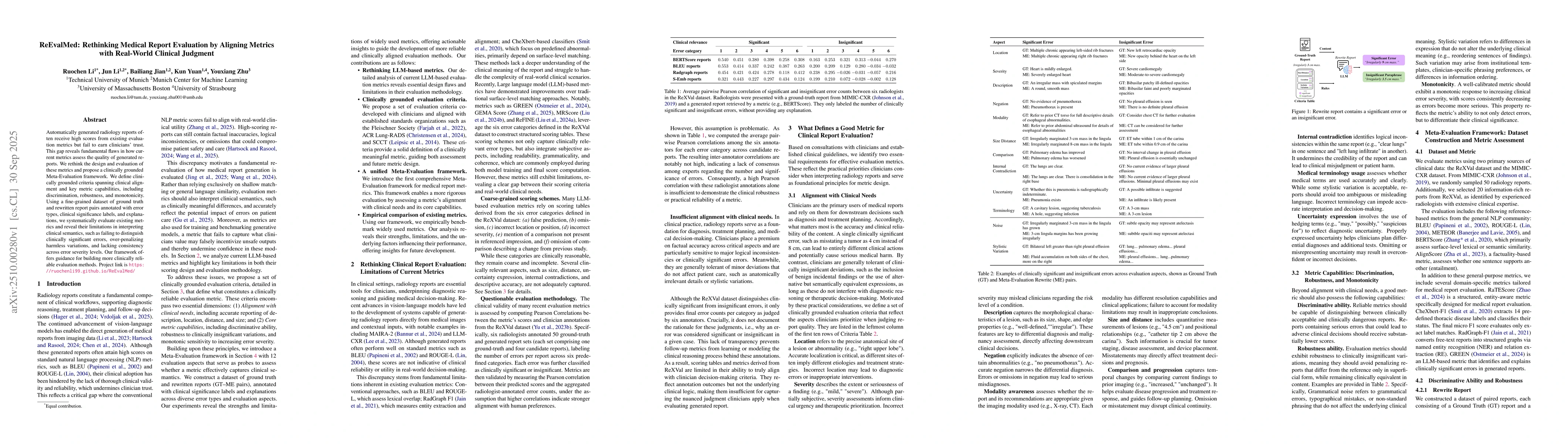 Thumbnail for ReEvalMed: Rethinking Medical Report Evaluation by Aligning Metrics with
  Real-World Clinical Judgment