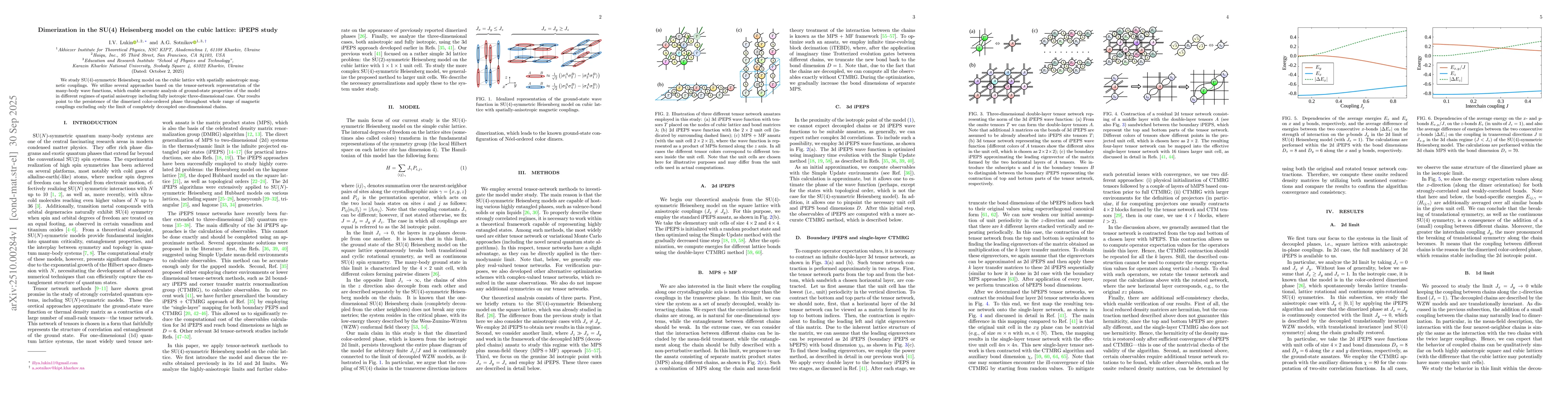 Thumbnail for Dimerization in the SU(4) Heisenberg model on the cubic lattice: iPEPS
  study