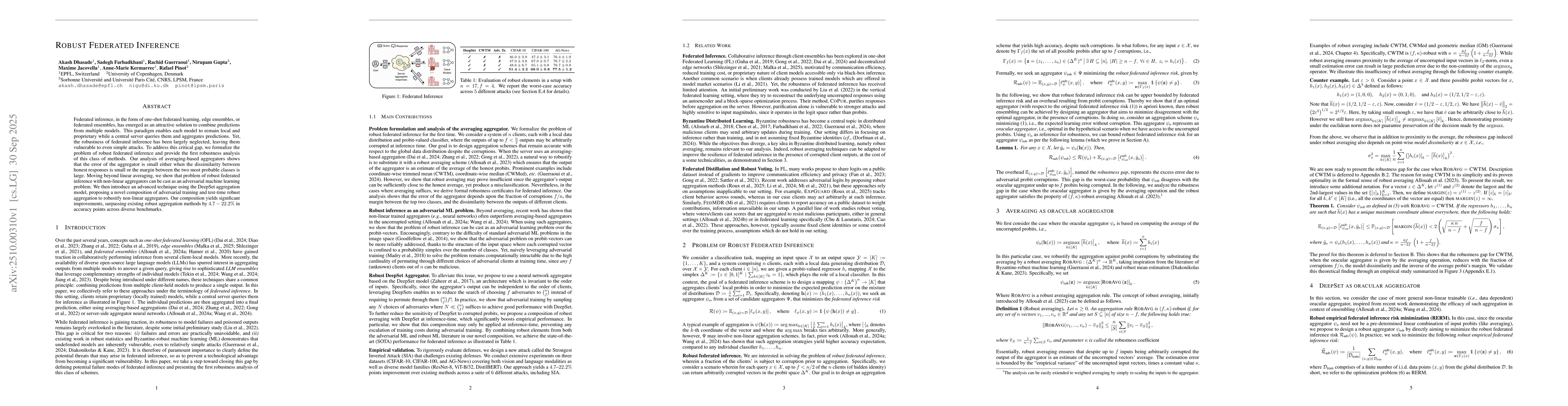 Thumbnail for Robust Federated Inference