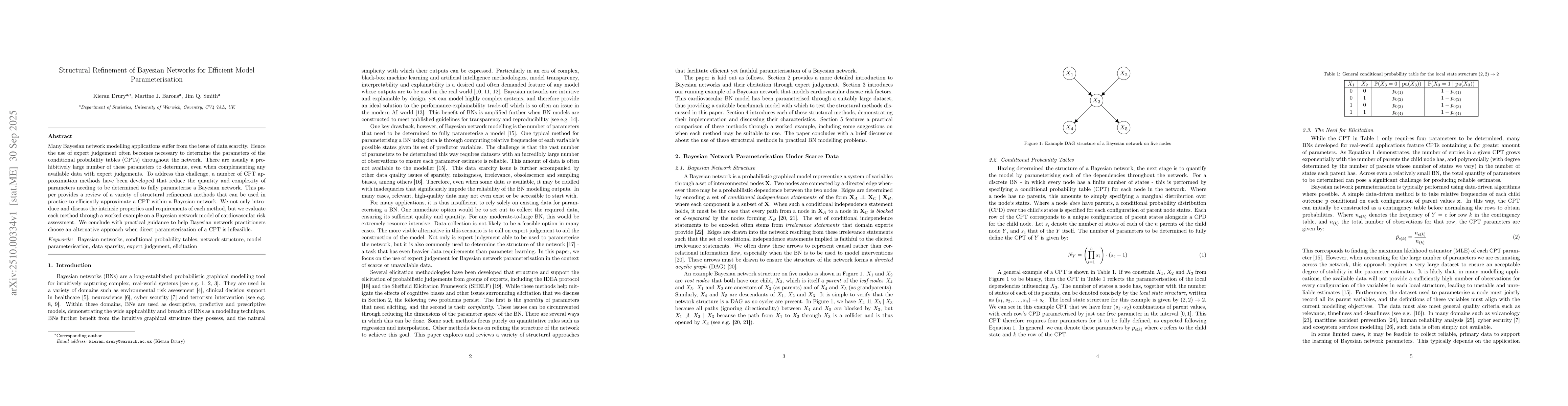 Thumbnail for Structural Refinement of Bayesian Networks for Efficient Model
  Parameterisation