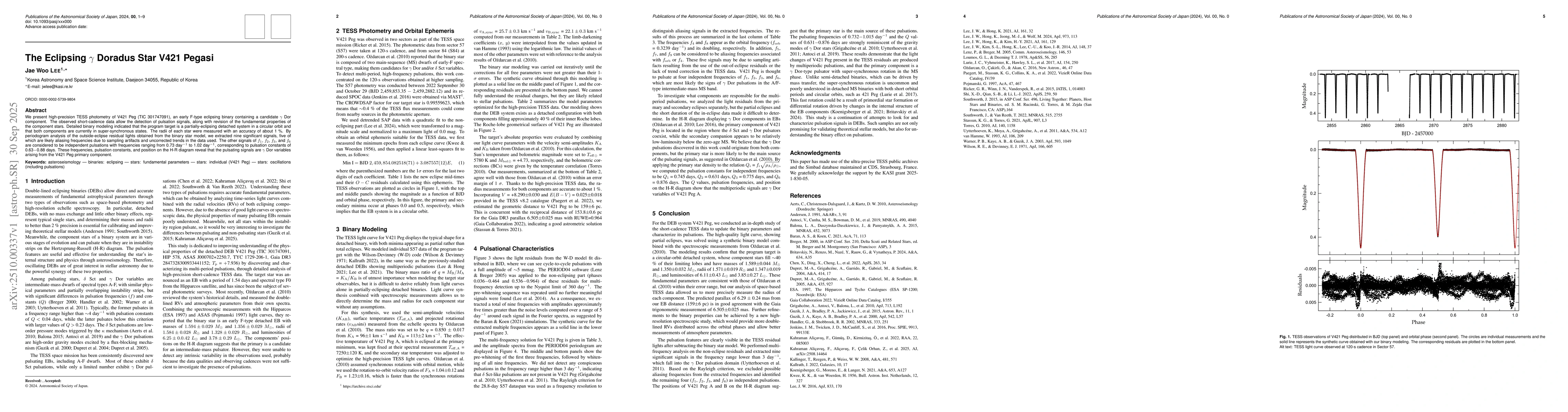 Thumbnail for The Eclipsing $γ$ Doradus Star V421 Pegasi