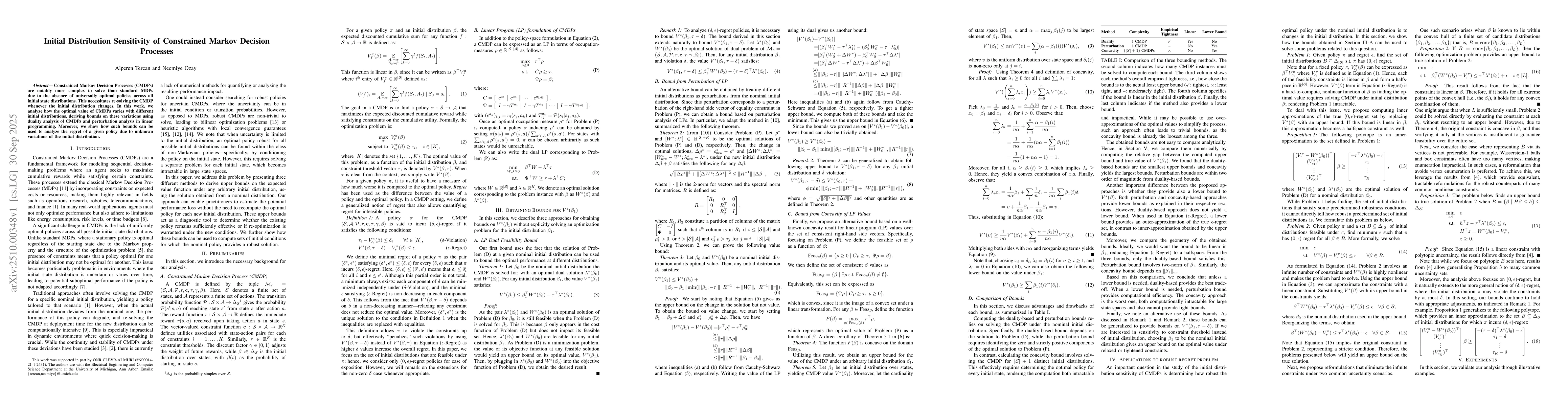 Thumbnail for Initial Distribution Sensitivity of Constrained Markov Decision
  Processes