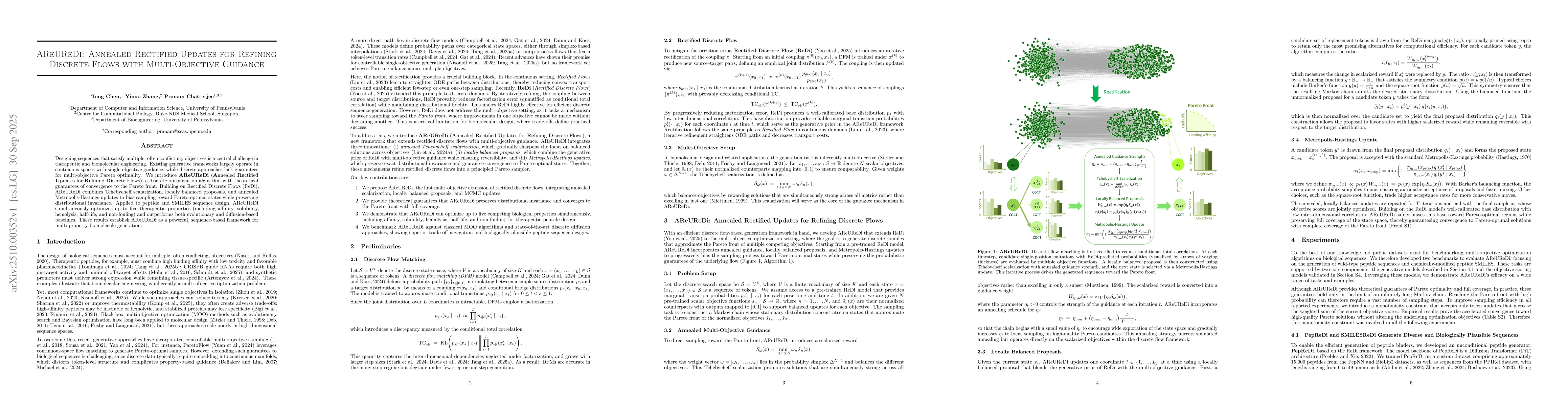 Thumbnail for AReUReDi: Annealed Rectified Updates for Refining Discrete Flows with
  Multi-Objective Guidance