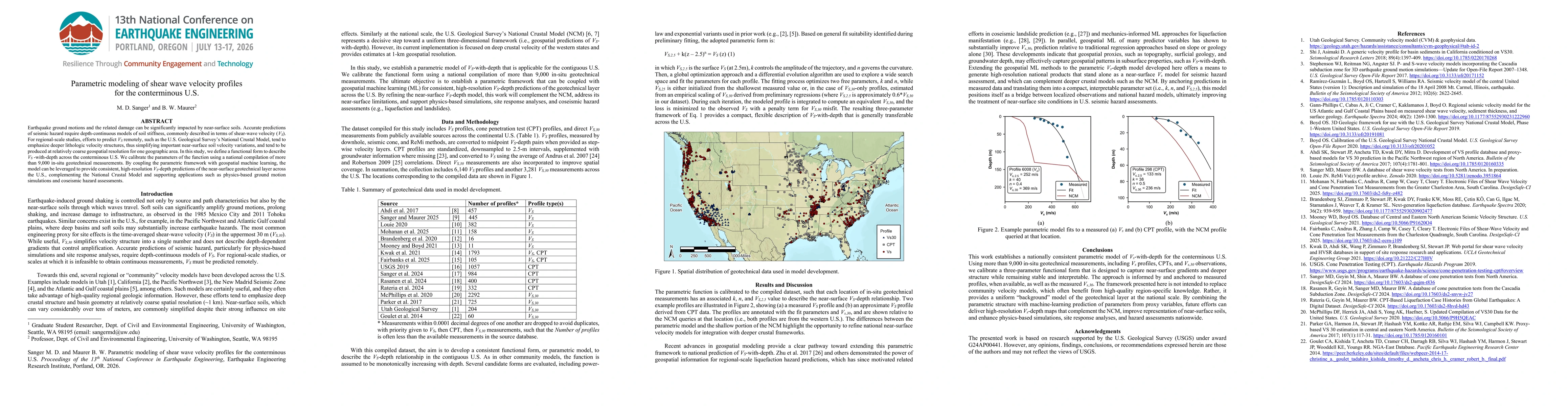 Thumbnail for Parametric modeling of shear wave velocity profiles for the conterminous
  U.S