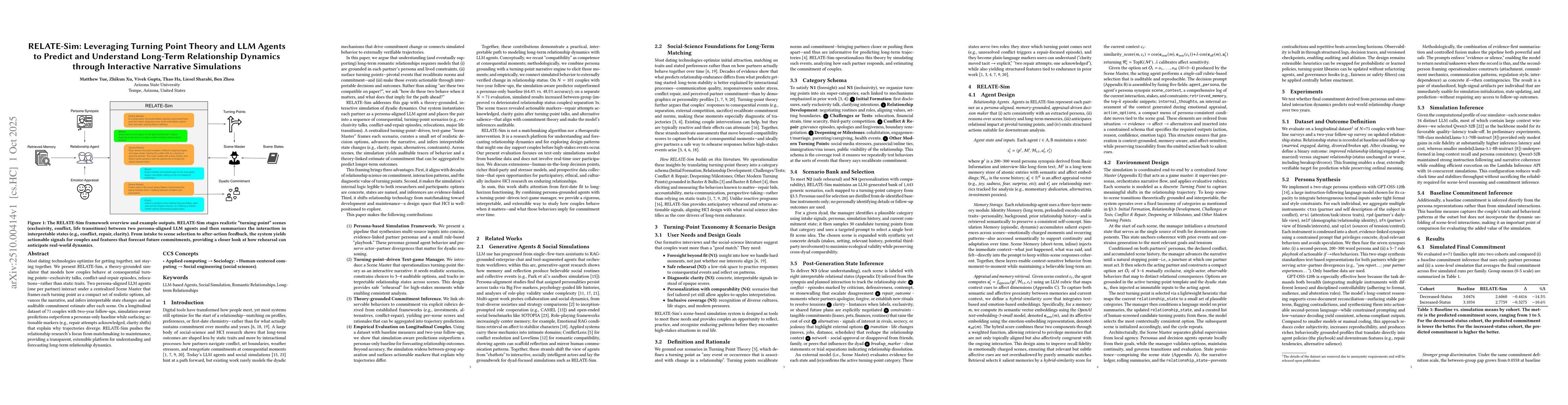 Thumbnail for RELATE-Sim: Leveraging Turning Point Theory and LLM Agents to Predict
  and Understand Long-Term Relationship Dynamics through Interactive Narrative
  Simulations