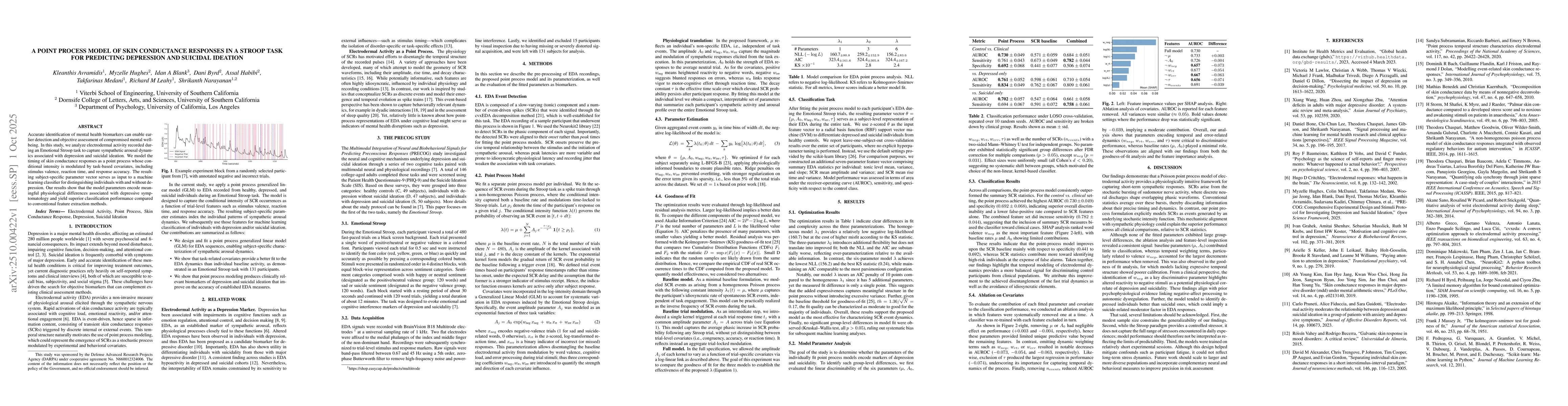 Thumbnail for A Point Process Model of Skin Conductance Responses in a Stroop Task for
  Predicting Depression and Suicidal Ideation
