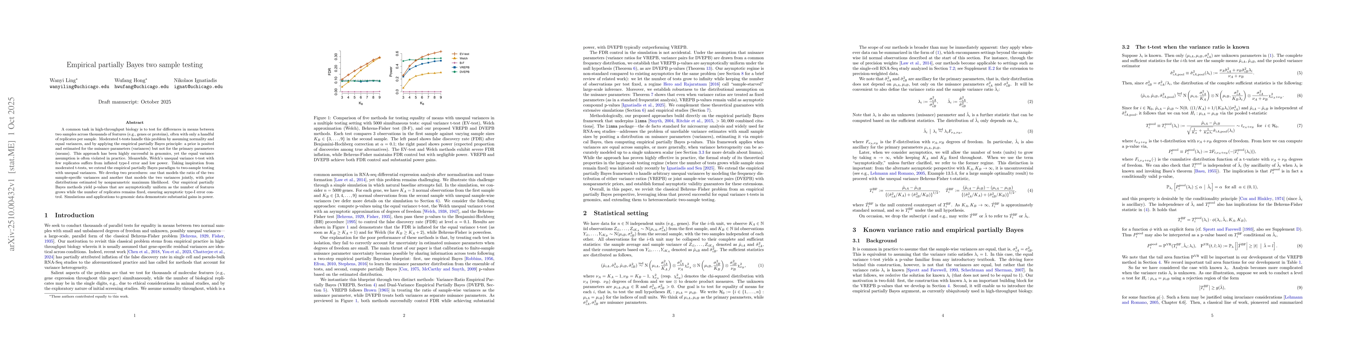Thumbnail for Empirical partially Bayes two sample testing