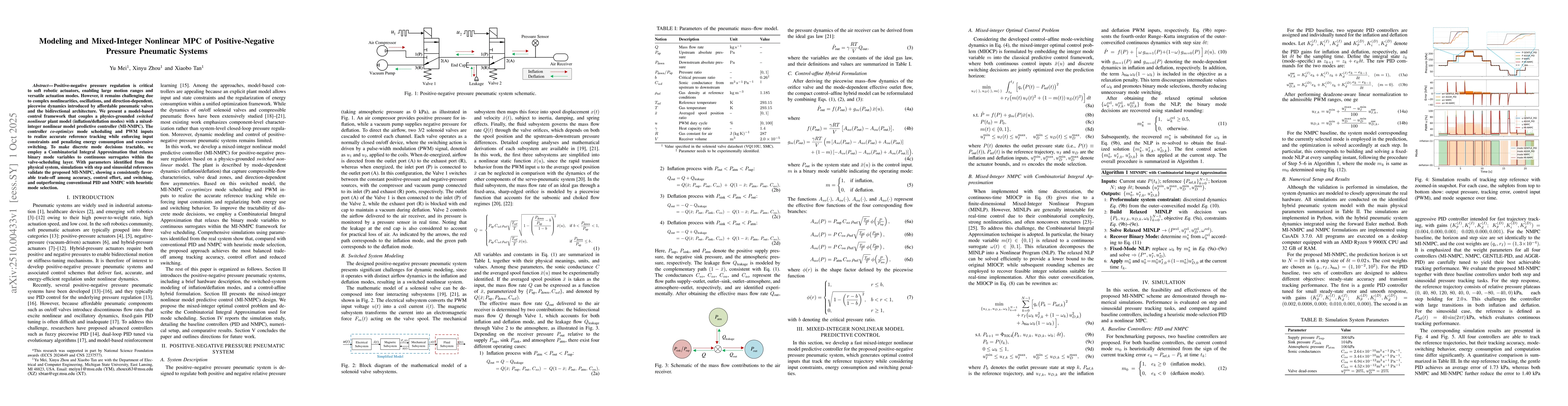Thumbnail for Modeling and Mixed-Integer Nonlinear MPC of Positive-Negative Pressure
  Pneumatic Systems