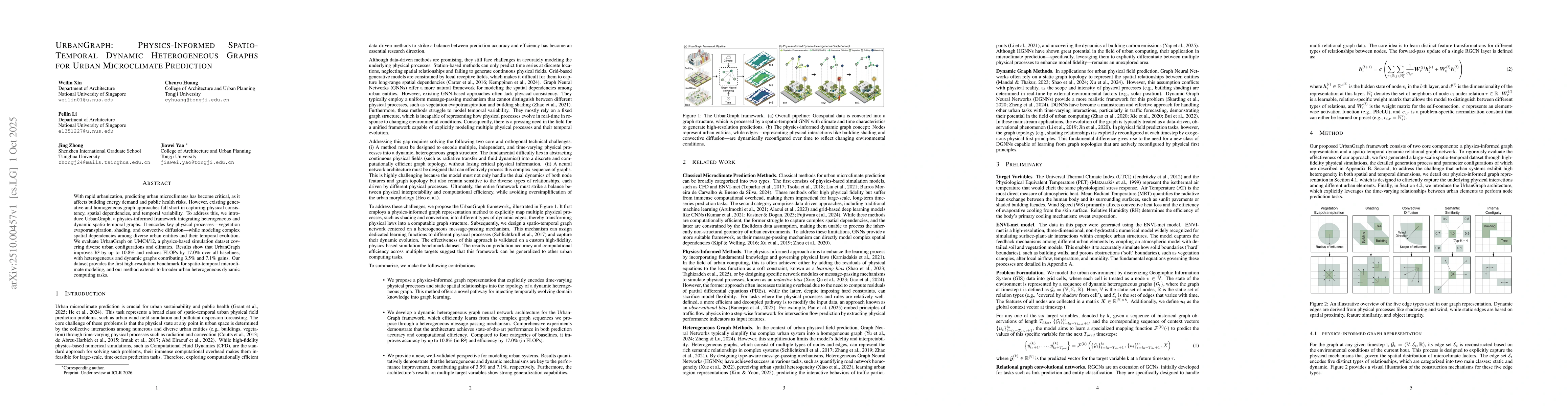 Thumbnail for UrbanGraph: Physics-Informed Spatio-Temporal Dynamic Heterogeneous
  Graphs for Urban Microclimate Prediction
