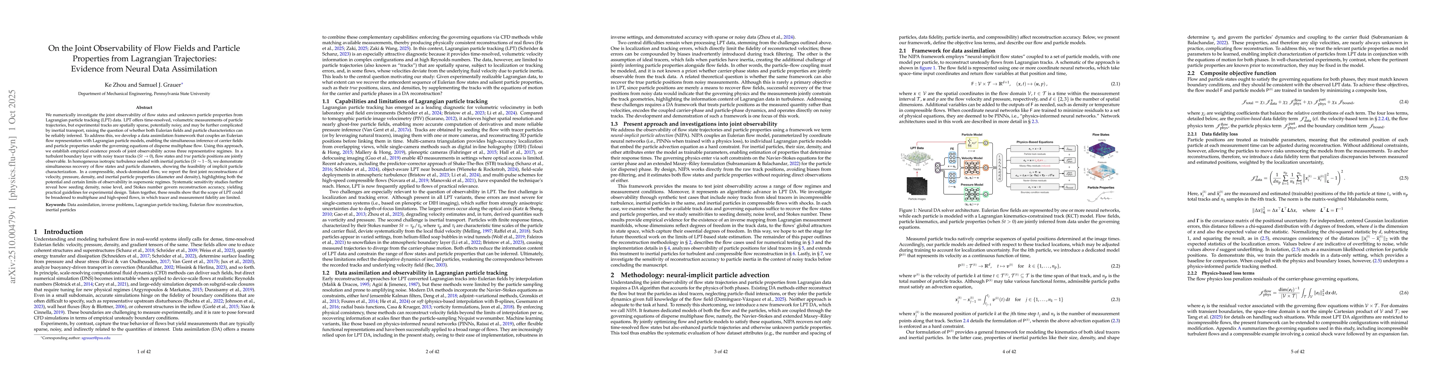 Thumbnail for On the joint observability of flow fields and particle properties from
  Lagrangian trajectories: evidence from neural data assimilation