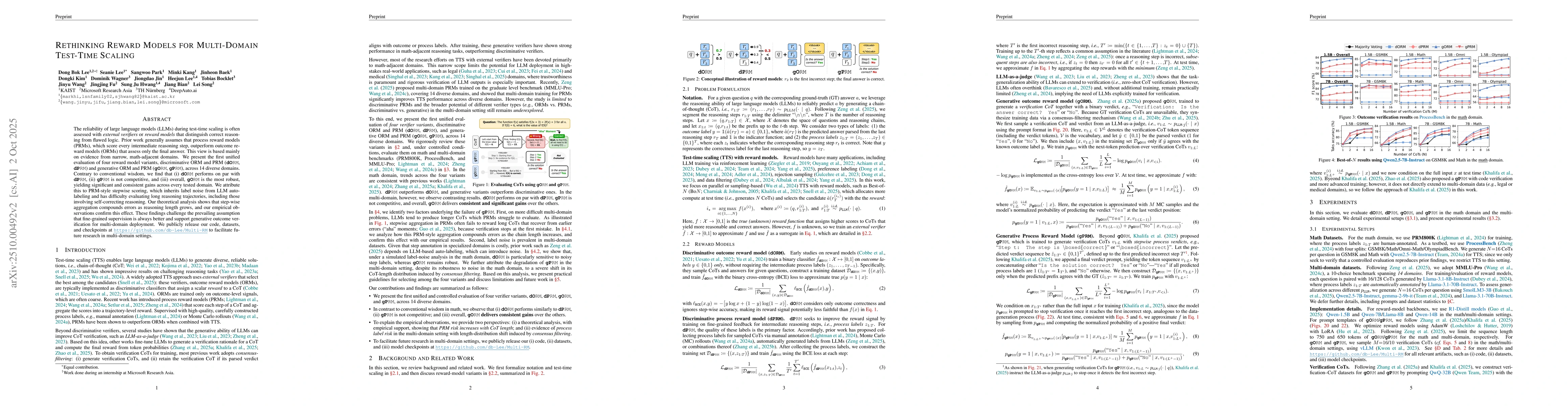 Thumbnail for Rethinking Reward Models for Multi-Domain Test-Time Scaling