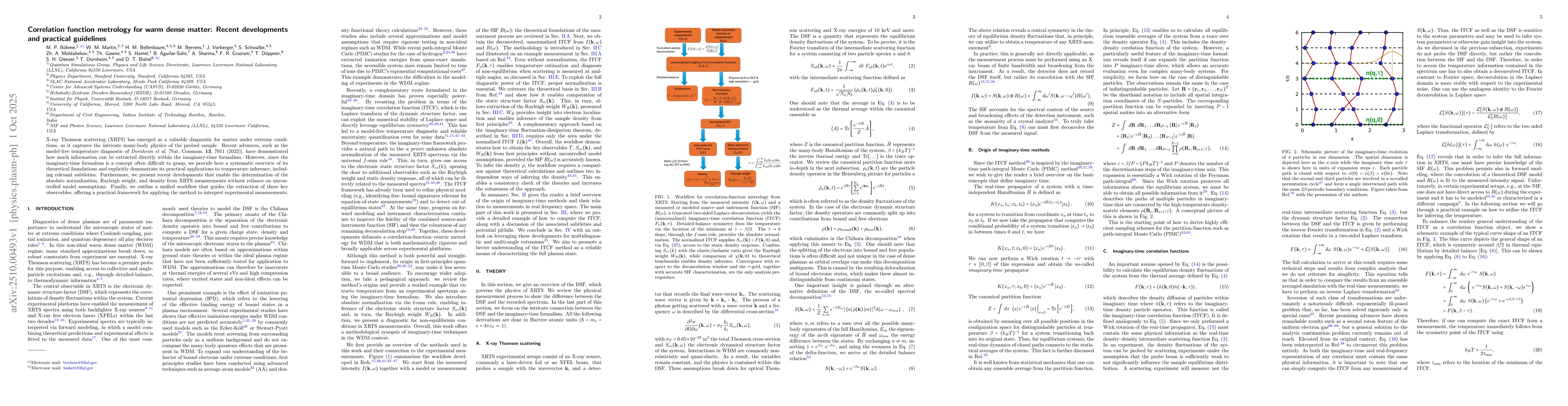 Thumbnail for Correlation function metrology for warm dense matter: Recent
  developments and practical guidelines