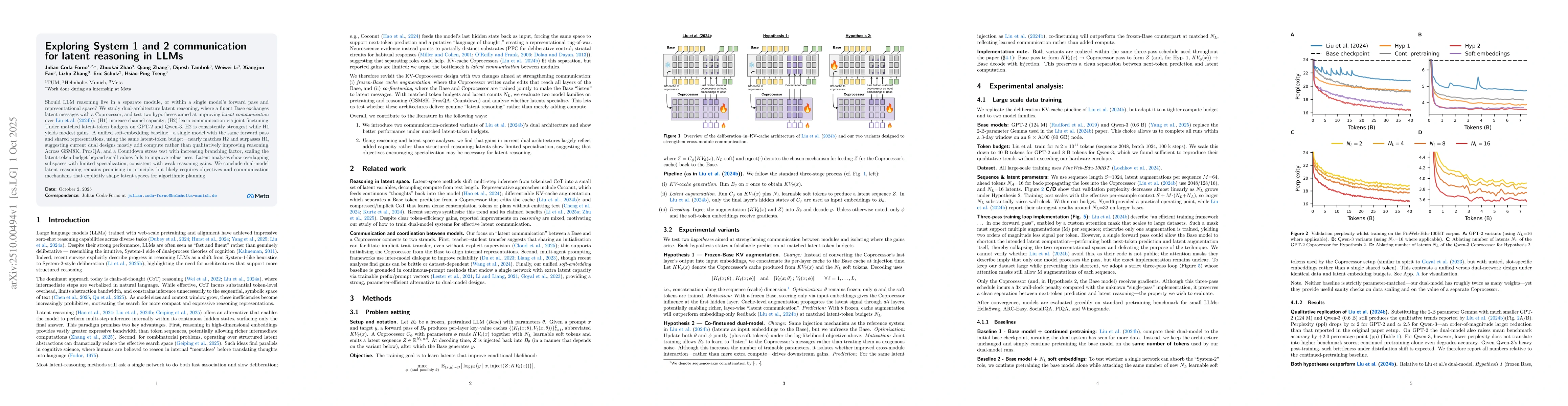 Thumbnail for Exploring System 1 and 2 communication for latent reasoning in LLMs