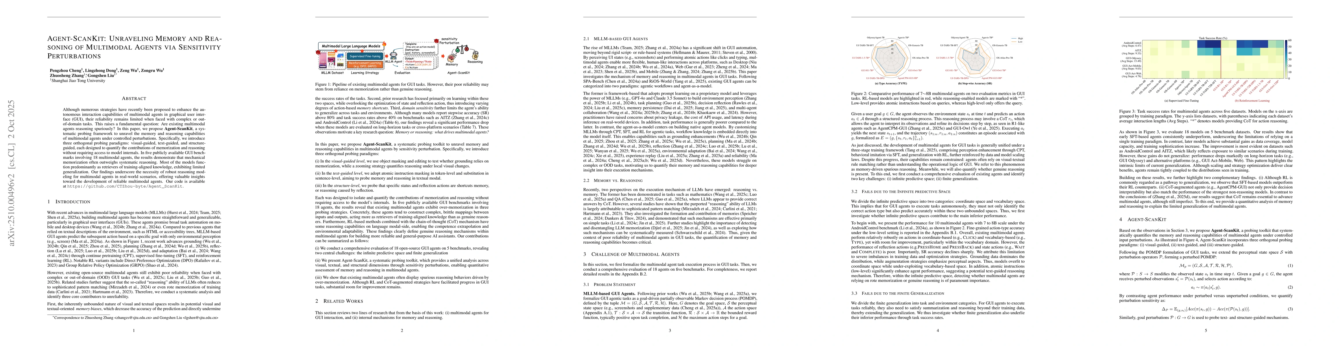 Thumbnail for Agent-ScanKit: Unraveling Memory and Reasoning of Multimodal Agents via
  Sensitivity Perturbations