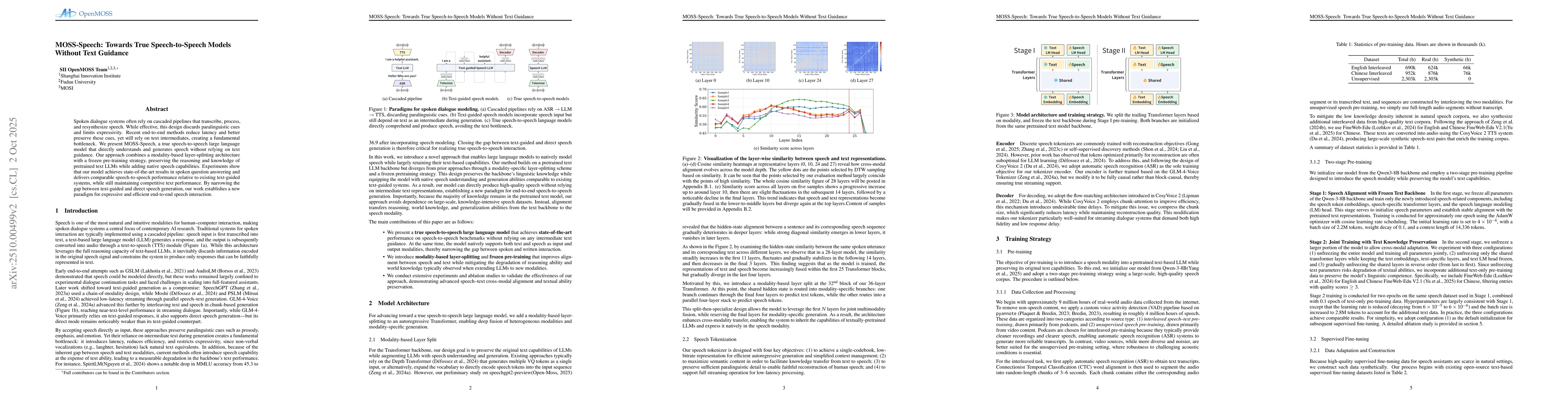 Thumbnail for MOSS-Speech: Towards True Speech-to-Speech Models Without Text Guidance