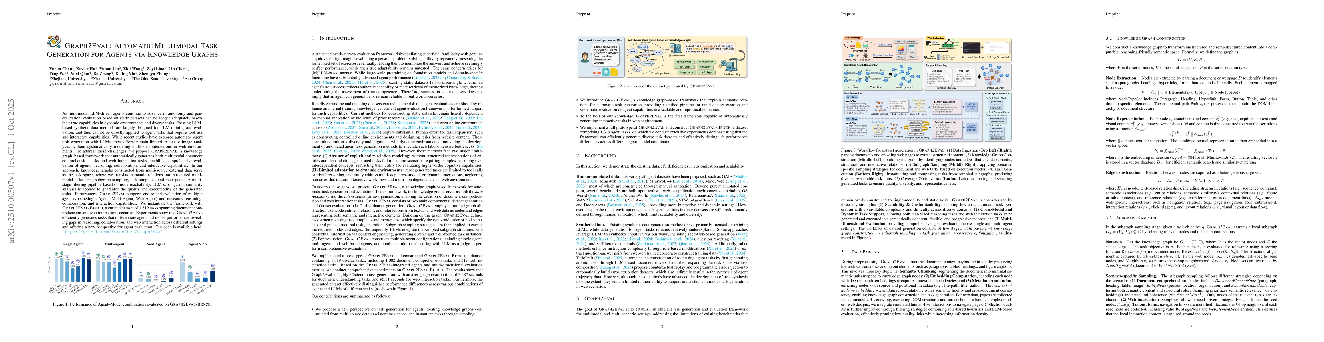 Thumbnail for Graph2Eval: Automatic Multimodal Task Generation for Agents via
  Knowledge Graphs