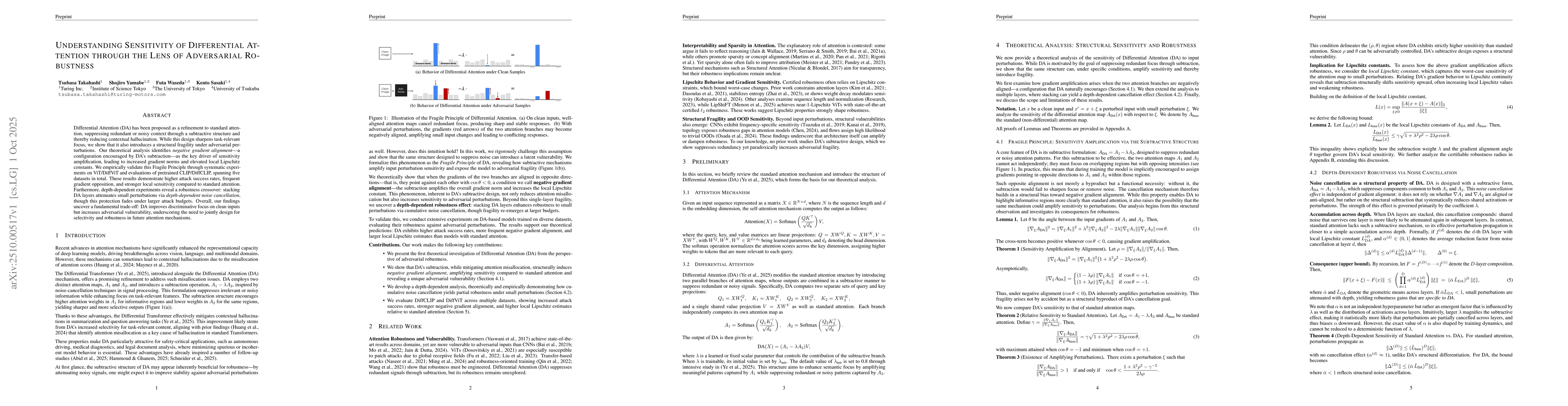 Thumbnail for Understanding Sensitivity of Differential Attention through the Lens of
  Adversarial Robustness