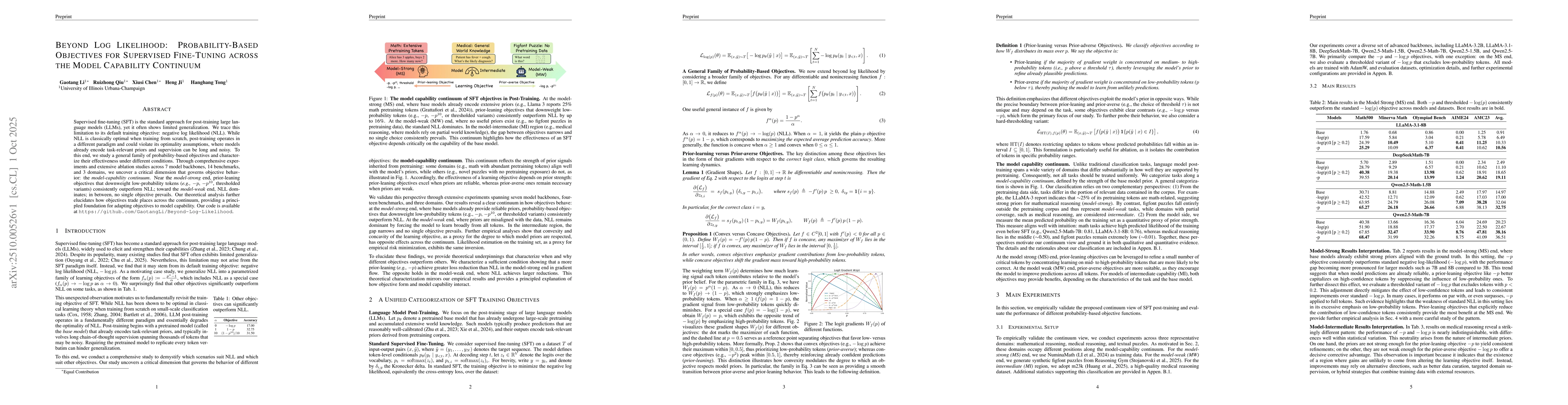 Thumbnail for Beyond Log Likelihood: Probability-Based Objectives for Supervised
  Fine-Tuning across the Model Capability Continuum