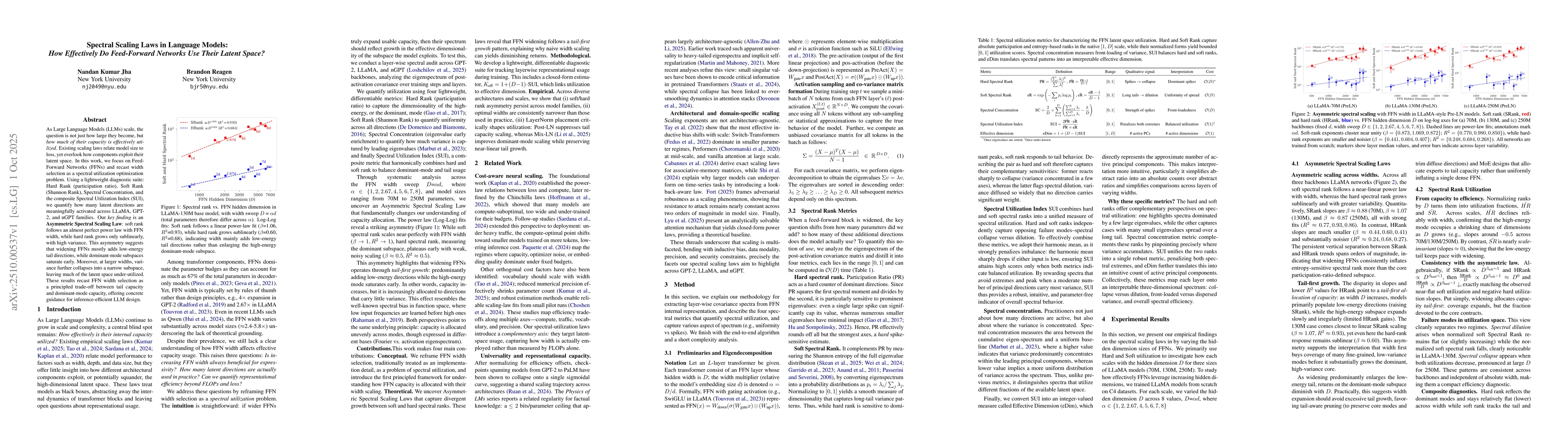 Thumbnail for Spectral Scaling Laws in Language Models: How Effectively Do
  Feed-Forward Networks Use Their Latent Space?
