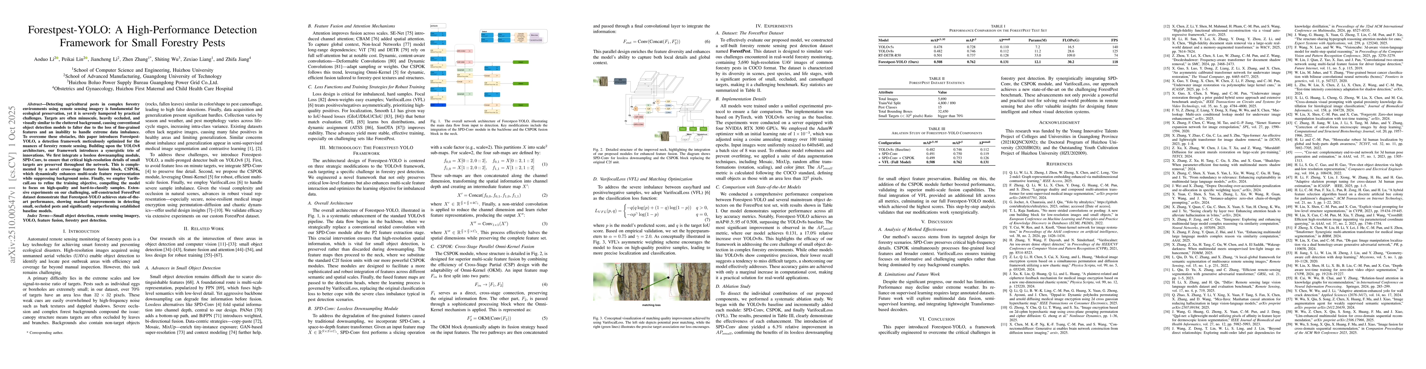 Thumbnail for Forestpest-YOLO: A High-Performance Detection Framework for Small
  Forestry Pests
