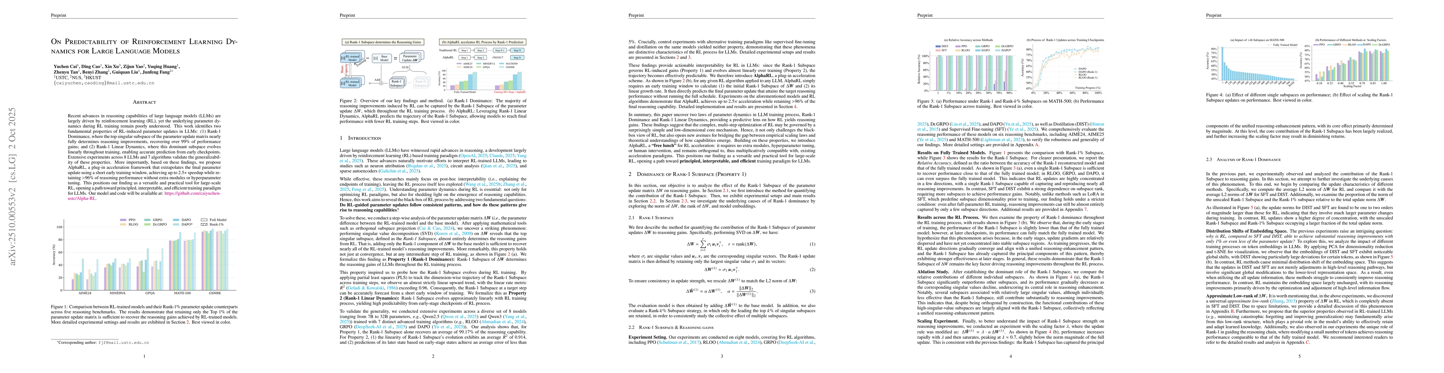 Thumbnail for On Predictability of Reinforcement Learning Dynamics for Large Language
  Models