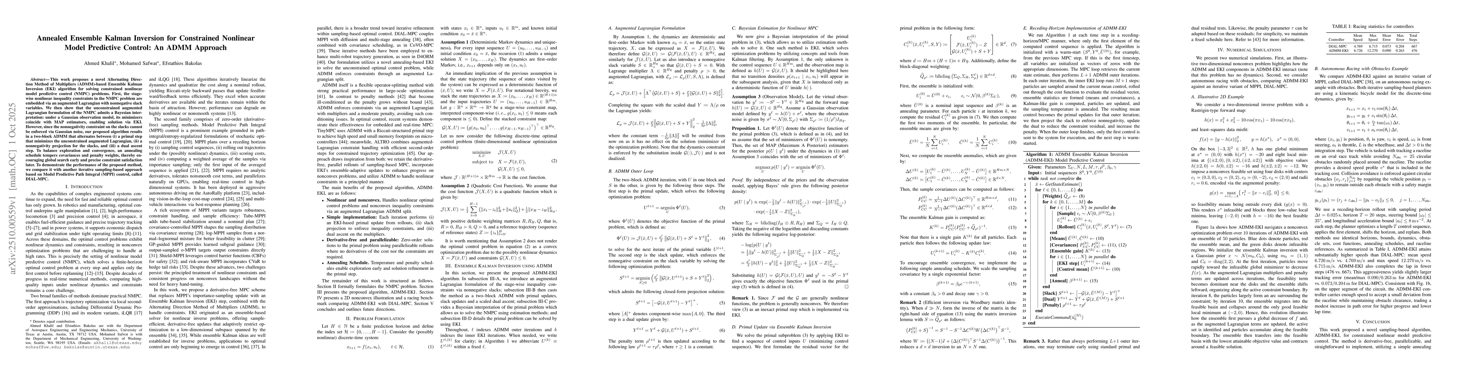 Thumbnail for Annealed Ensemble Kalman Inversion for Constrained Nonlinear Model
  Predictive Control: An ADMM Approach