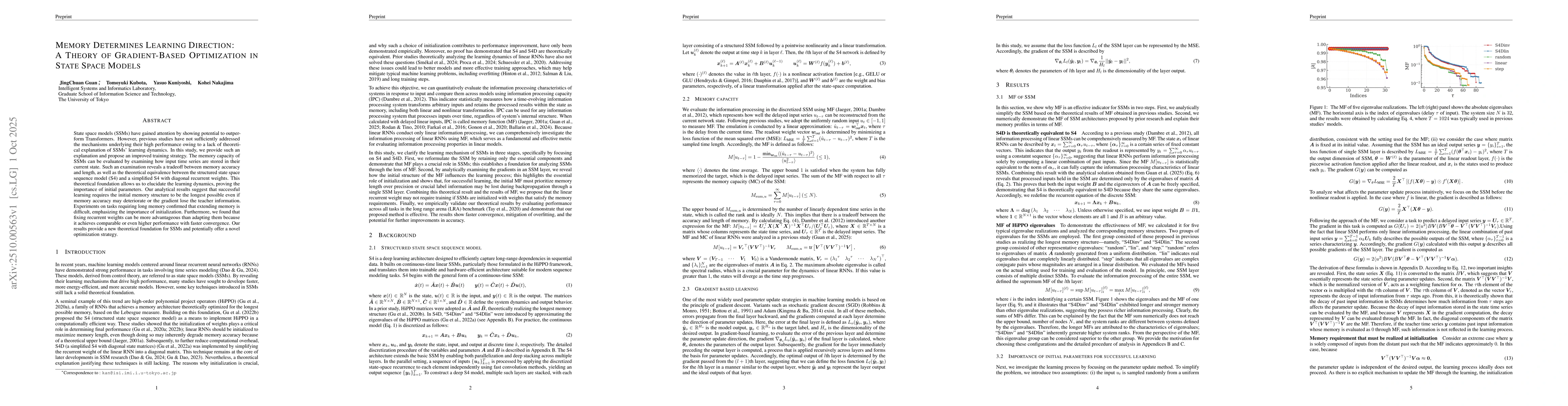 Thumbnail for Memory Determines Learning Direction: A Theory of Gradient-Based
  Optimization in State Space Models