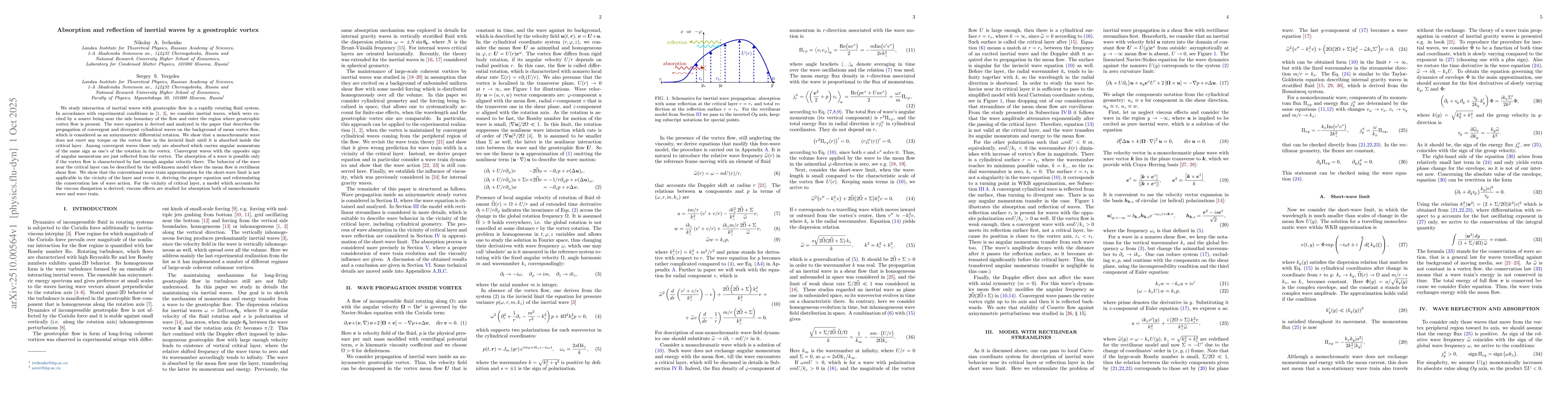 Thumbnail for Absorption and reflection of inertial waves by a geostrophic vortex