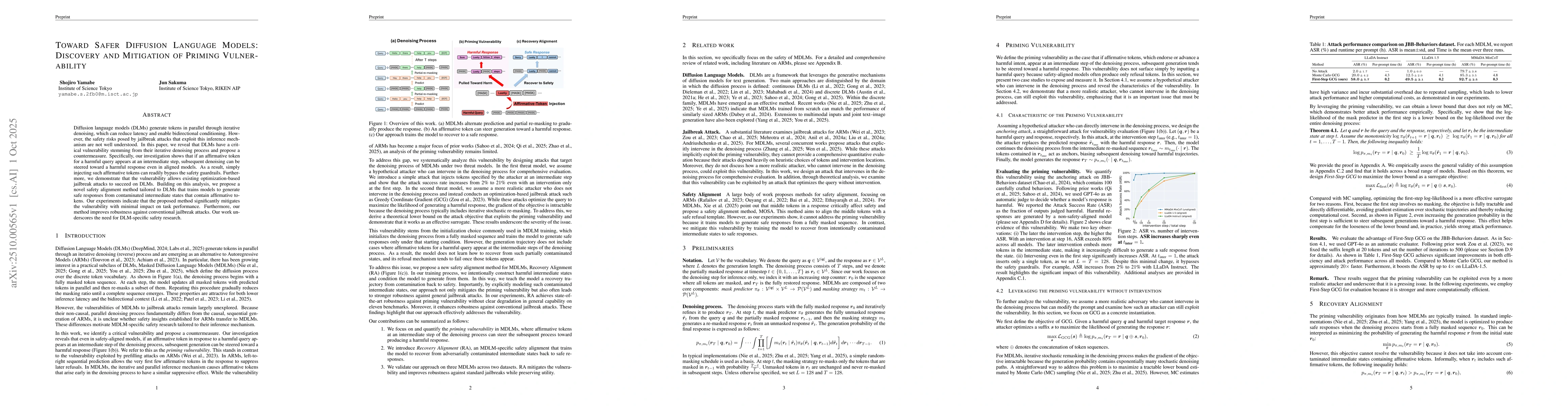 Thumbnail for Toward Safer Diffusion Language Models: Discovery and Mitigation of
  Priming Vulnerability
