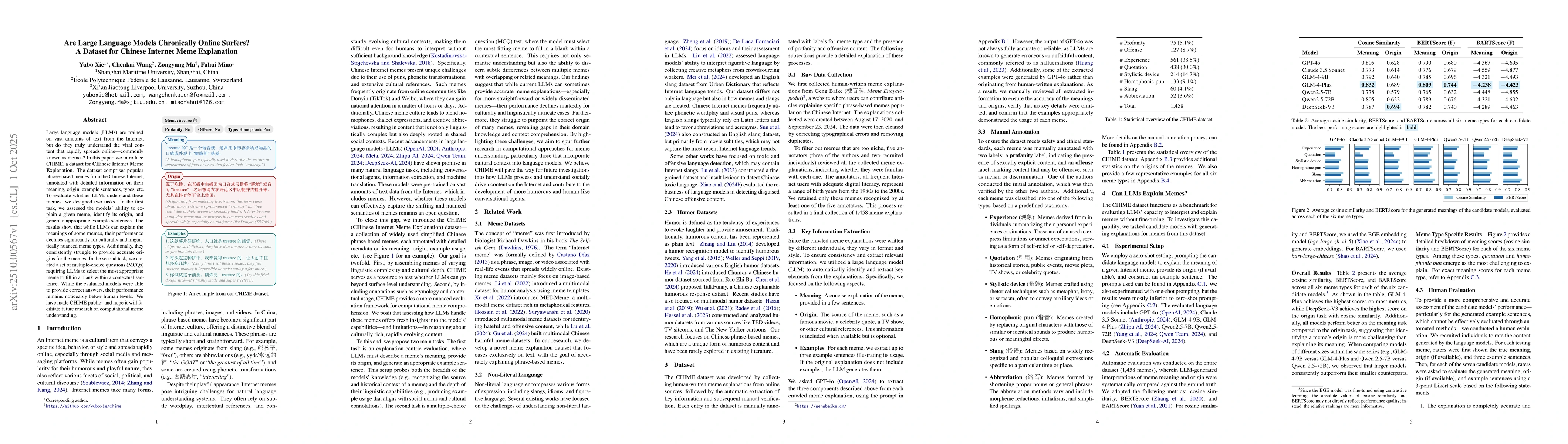 Thumbnail for Are Large Language Models Chronically Online Surfers? A Dataset for
  Chinese Internet Meme Explanation