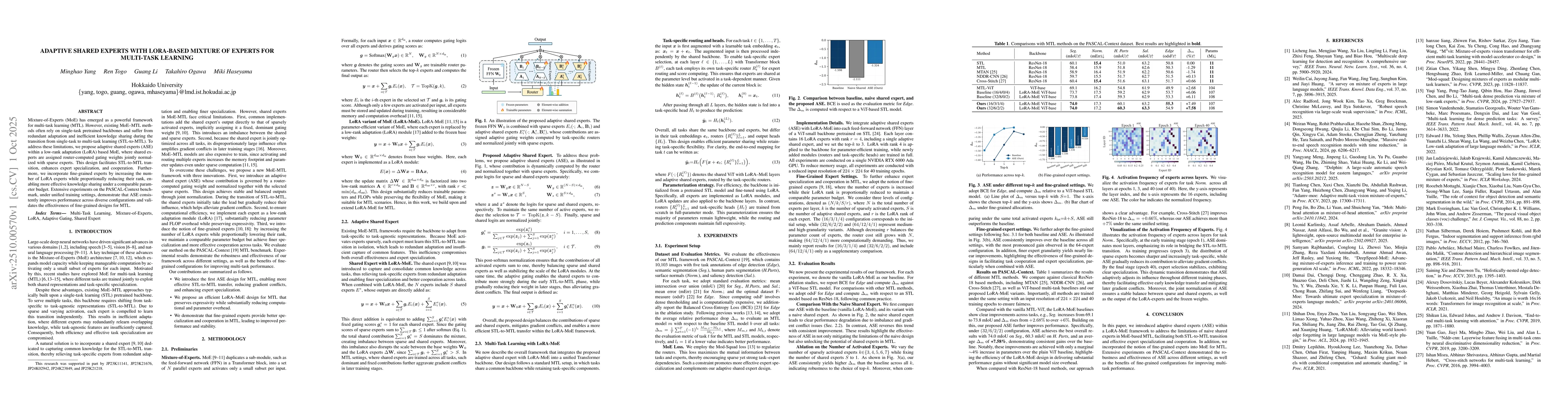 Thumbnail for Adaptive Shared Experts with LoRA-Based Mixture of Experts for
  Multi-Task Learning