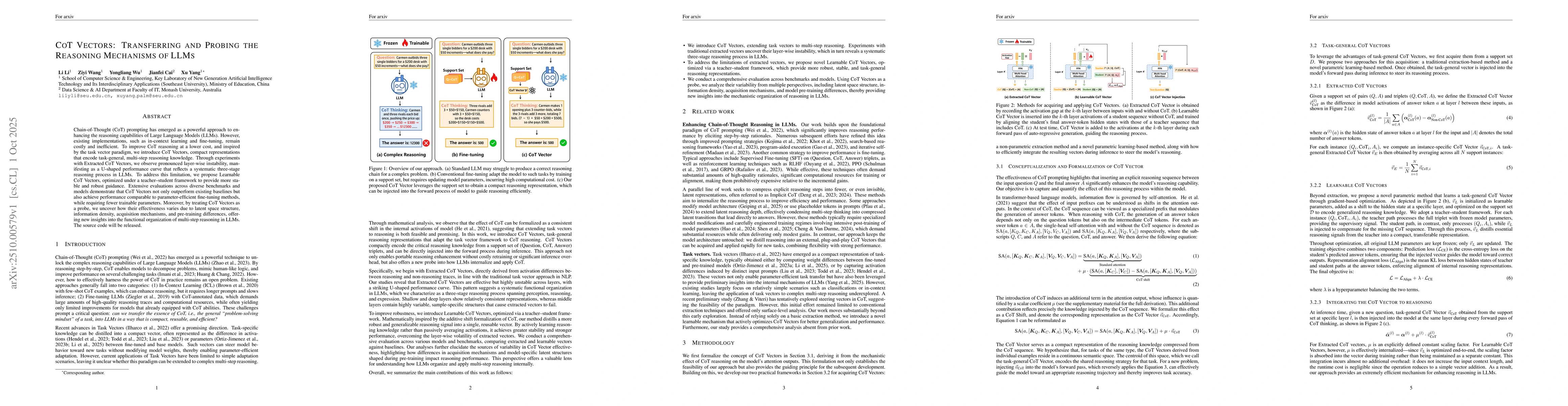 Thumbnail for CoT Vectors: Transferring and Probing the Reasoning Mechanisms of LLMs
